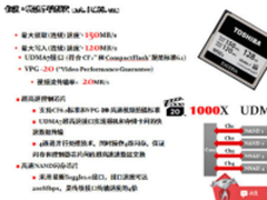 传输效率更高 TransMemory-MX USB促销