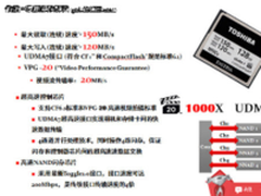 全高清实时拍摄 东芝1000X极至瞬速CF促