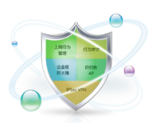 连锁分支机构无线WiFi覆盖解决方案