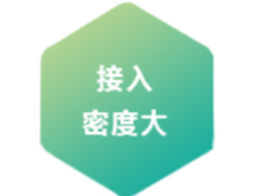 展览馆、体育馆无线WiFi覆盖解决方案