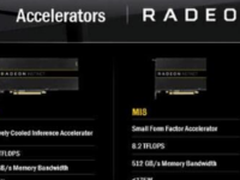 AMD发布Radeon Instinct:加速机器智能