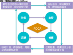 与时俱进 移动智能巡检玩出新高度