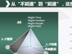 北森云计算：29场盘点会 如何深度参与?
