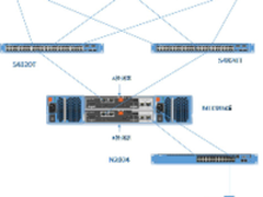 MD3860i在Centos 7下ISCSI和多路径部署