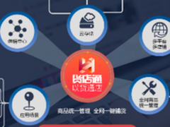 Ecshop3.6版本发布 云起货店通同步更新