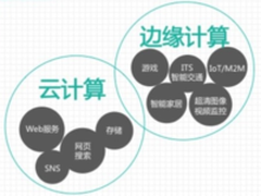 Relay2携边缘计算产品参加中国移动盛会
