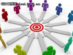 企业选用PaaS如下棋，当走“金角银边”