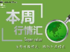 本周行情回顾 魅族MX6限时促销1409元