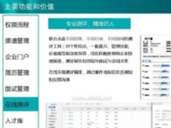 北森云计算：快速成长企业绩效管理破局