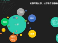 群脉SCRM车传利：从1212看新零售的变革