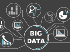 二维码：大数据时代不可忽视的营销利器