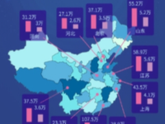 十大iOS骚扰电话城市排名 你猜是哪个市