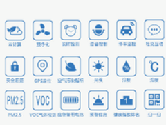 云ERP的未来会怎样？