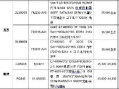 服务器价格指导  12月四路机架产品选购