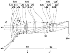 14mm f/1.8 富士公布新款定焦镜头专利