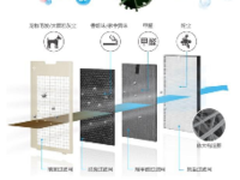 有效预防咳嗽，你还需要TA