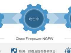 思科Firepower 4100新一代防火墙