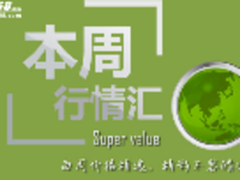 本周行情回顾 魅族PRO 6 Plus现货2899