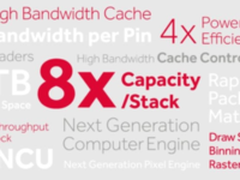 AMD自曝Vega显卡：8倍容量、4倍效能