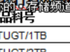 金士顿推出2TB大容量闪存盘