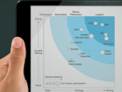 PTC被评为物联网软件平台领导者
