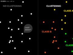 Master连胜引爆AI 该懂点机器学习了