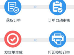 商派云起ERP:春节期间订单收货超时调整