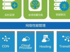 ZDNS获等保三级备案 域名云服务首选