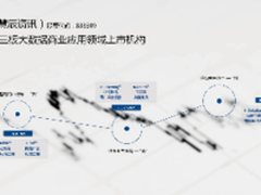 慧辰资讯赵龙入选中国大数据创新百人榜