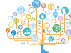 i到位光速处理消费者投诉