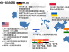 get最IN工控技术 看匡恩网络权威报告
