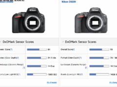 评价很高 DXO公布尼康D5600测试成绩 
