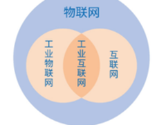 匡恩网络权威发布
