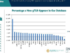 Vertiv发布2017年数据中心基础架构趋势