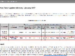 甲骨文发布今年补丁更新 360获公开致谢