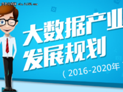 图解大数据产业发展规划（2016-2020）
