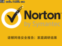 父母认为子女在网络受到欺凌可能性更高