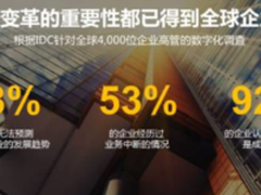 不顺利吗？来读读“五化”法则，有启发