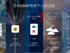 思科ASAP助力全数字化时代数据中心创新