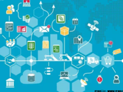 生态：物联网时代的护城河