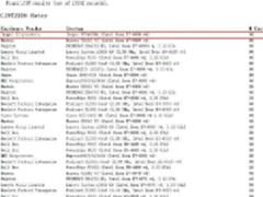 2016年浪潮服务器：领先源自洞察