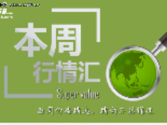 本周行情回顾 联想ZUK edge降至2199元