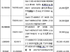 服务器价格指导  1月四路机架产品选购