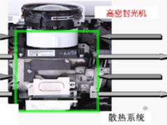 全新体验 揭秘理光短焦新品十大新技术