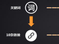 搜狗立知助汪仔《一站到底》胜哈佛学霸