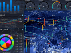 数字冰雹邓潇：大数据服务商各有所专