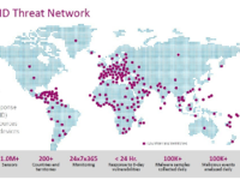 SonicWall发布年度威胁报告 看看说了啥