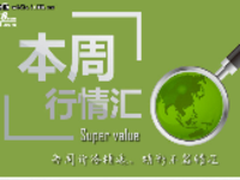 本周行情回顾 华为Mate 9首次跌破原价