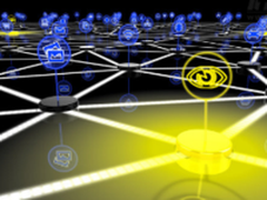 SSL或IPsec：哪个更适合物联网安全？