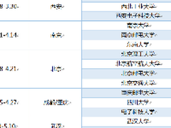 立足OA市场 OA厂商要做到哪几点？